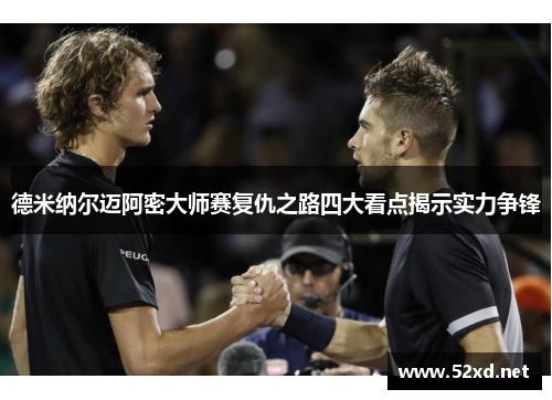 德米纳尔迈阿密大师赛复仇之路四大看点揭示实力争锋