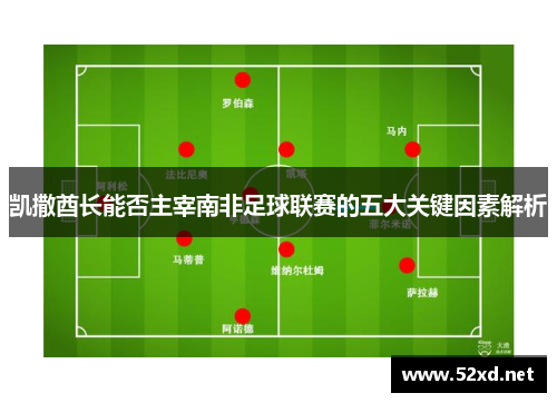 凯撒酋长能否主宰南非足球联赛的五大关键因素解析