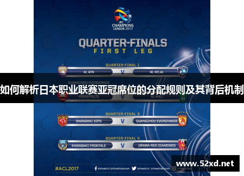 如何解析日本职业联赛亚冠席位的分配规则及其背后机制