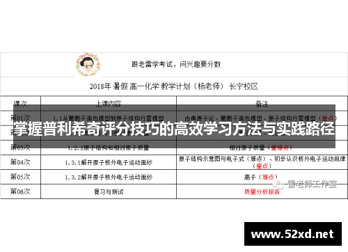 掌握普利希奇评分技巧的高效学习方法与实践路径