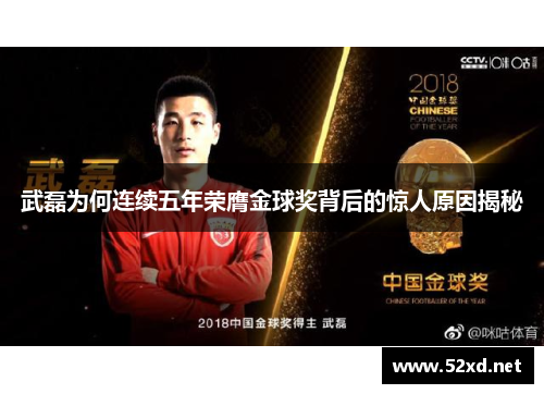 武磊为何连续五年荣膺金球奖背后的惊人原因揭秘