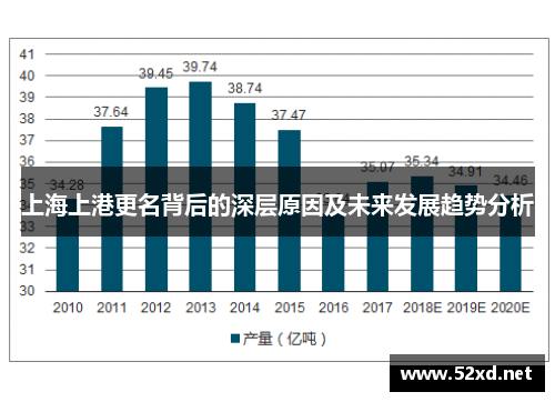 上海上港更名背后的深层原因及未来发展趋势分析