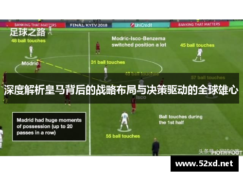 深度解析皇马背后的战略布局与决策驱动的全球雄心
