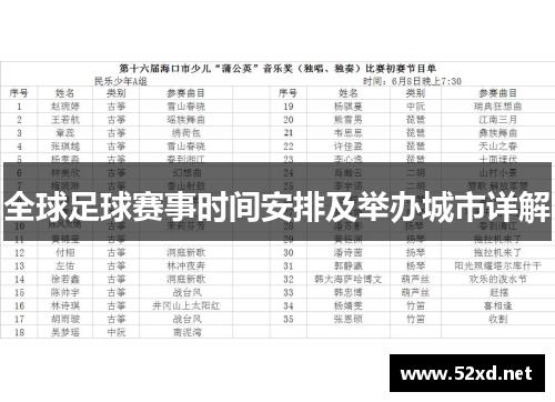 全球足球赛事时间安排及举办城市详解