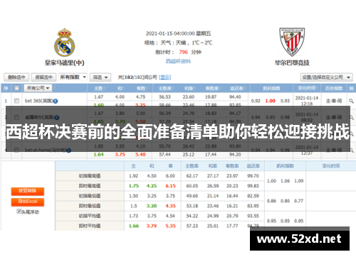 西超杯决赛前的全面准备清单助你轻松迎接挑战 西超杯决赛前的全面准备清单助你轻松迎接挑战