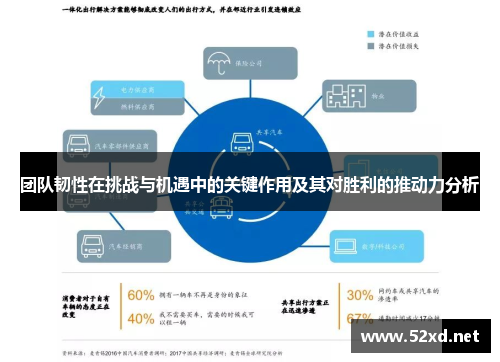 团队韧性在挑战与机遇中的关键作用及其对胜利的推动力分析 团队韧性在挑战与机遇中的关键作用及其对胜利的推动力分析
