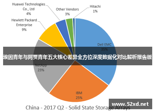 埃因青年与阿贾青年五大核心差异全方位深度数据化对比解析报告版 埃因青年与阿贾青年五大核心差异全方位深度数据化对比解析报告版