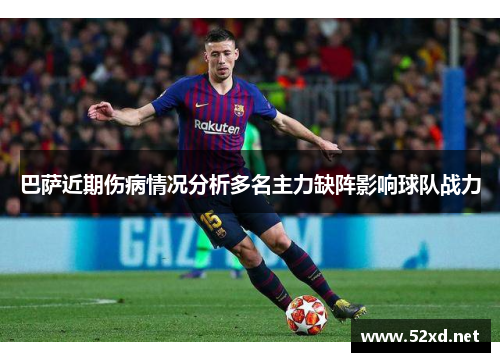 巴萨近期伤病情况分析多名主力缺阵影响球队战力
